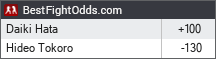 BestFightOdds.com