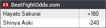 BestFightOdds.com