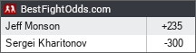 BestFightOdds.com