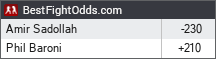 BestFightOdds.com