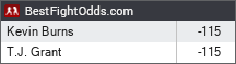 BestFightOdds.com