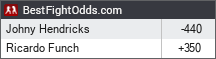 BestFightOdds.com