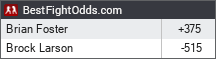 BestFightOdds.com