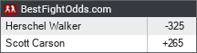 BestFightOdds.com