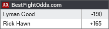 BestFightOdds.com