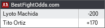 BestFightOdds.com