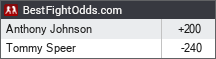 BestFightOdds.com