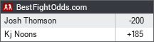 BestFightOdds.com