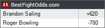 BestFightOdds.com