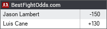 BestFightOdds.com