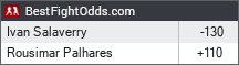 BestFightOdds.com