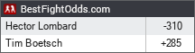 BestFightOdds.com