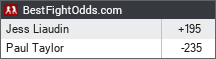 BestFightOdds.com