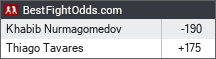 BestFightOdds.com