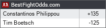 BestFightOdds.com
