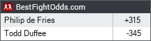 BestFightOdds.com