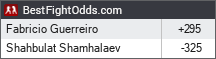 Fabricio Guerreiro vs Shahbulat Shamhalaev odds - BestFightOdds