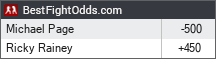 Michael Page vs Ricky Rainey odds - BestFightOdds