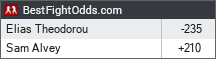 Elias Theodorou vs Sam Alvey odds - BestFightOdds