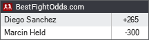 Diego Sanchez vs Marcin Held odds - BestFightOdds