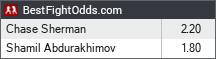 Chase Sherman vs Shamil Abdurakhimov odds - BestFightOdds