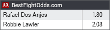 Rafael Dos Anjos vs Robbie Lawler odds - BestFightOdds