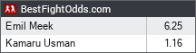 Emil Meek vs Kamaru Usman odds - BestFightOdds