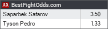 Saparbek Safarov vs Tyson Pedro odds - BestFightOdds