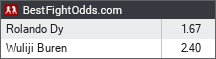 Rolando Dy vs Wuliji Buren odds - BestFightOdds