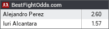 Alejandro Perez vs Iuri Alcantara odds - BestFightOdds