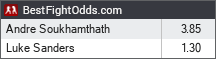 Andre Soukhamthath vs Luke Sanders odds - BestFightOdds