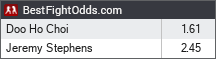 Doo Ho Choi vs Jeremy Stephens odds - BestFightOdds