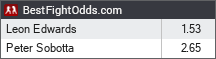 Leon Edwards vs Peter Sobotta odds - BestFightOdds