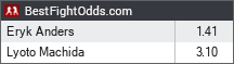 Eryk Anders vs Lyoto Machida odds - BestFightOdds