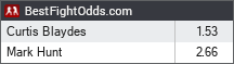 Curtis Blaydes vs Mark Hunt odds - BestFightOdds