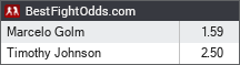 Marcelo Golm vs Timothy Johnson odds - BestFightOdds