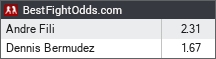 Andre Fili vs Dennis Bermudez odds - BestFightOdds