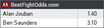Alan Jouban vs Ben Saunders odds - BestFightOdds
