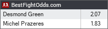 Desmond Green vs Michel Prazeres odds - BestFightOdds