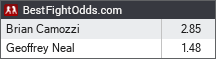 Brian Camozzi vs Geoffrey Neal odds - BestFightOdds