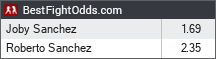 Joby Sanchez vs Roberto Sanchez odds - BestFightOdds