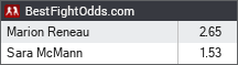 Marion Reneau vs Sara McMann odds - BestFightOdds