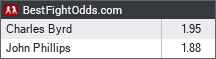 Charles Byrd vs John Phillips odds - BestFightOdds