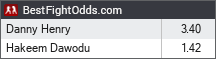 Danny Henry vs Hakeem Dawodu odds - BestFightOdds