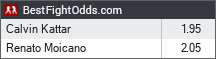 Calvin Kattar vs Renato Moicano odds - BestFightOdds