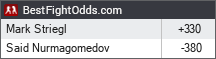 Mark Striegl vs Said Nurmagomedov odds - BestFightOdds